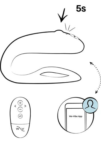 WE-VIBE - Sync O okos, akkus párvibrátor, zöld