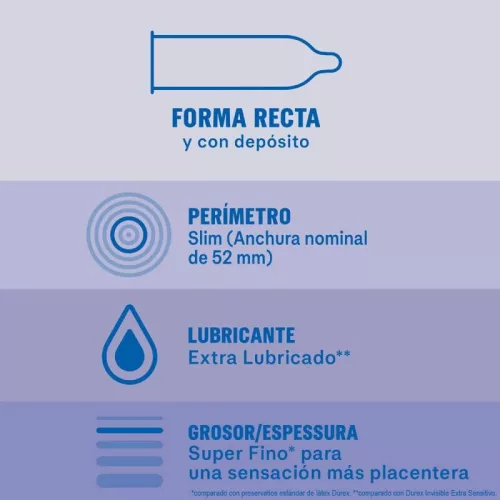 DUREX – Láthatatlan, extra síkosított óvszer, 12 db