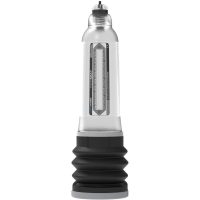 Péniszpumpa és pénisznövelés