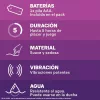DUREX – Intense Orgasmic Pure Pleasure mini vibrátor